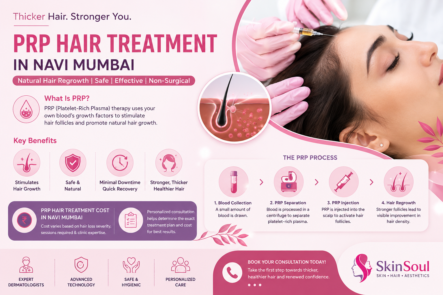 Hollywood laser treatment in Navi Mumbai